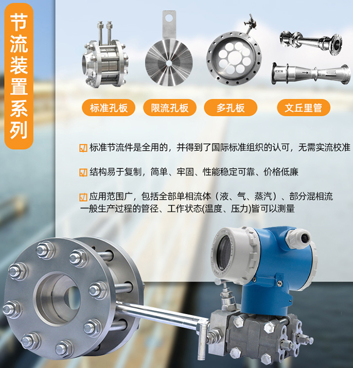 dn50孔板流量計(jì)節(jié)流裝置分類圖