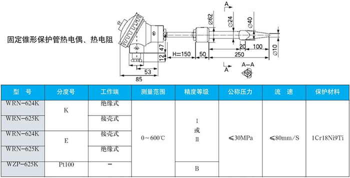 電站測(cè)溫?zé)犭娕脊潭ㄥF形保護(hù)管規(guī)格表