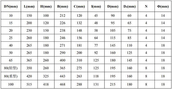 不銹鋼管道容積流量計(jì)外形尺寸圖
