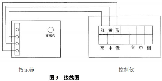 實驗室液體流量計報警開關(guān)裝置接線圖
